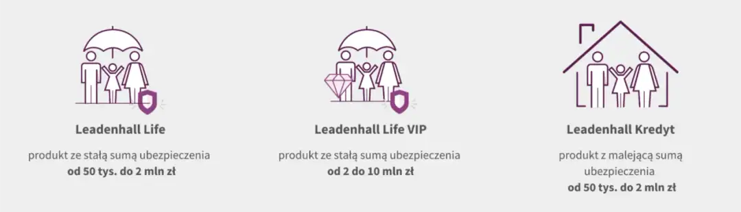 Dwa ubezpieczenia na życie - czy warto i jakie dają korzyści?