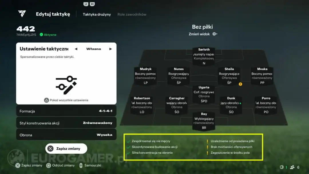EA Sports FC: Opanuj meta taktykę! Formacje, instrukcje, PlayStyles+