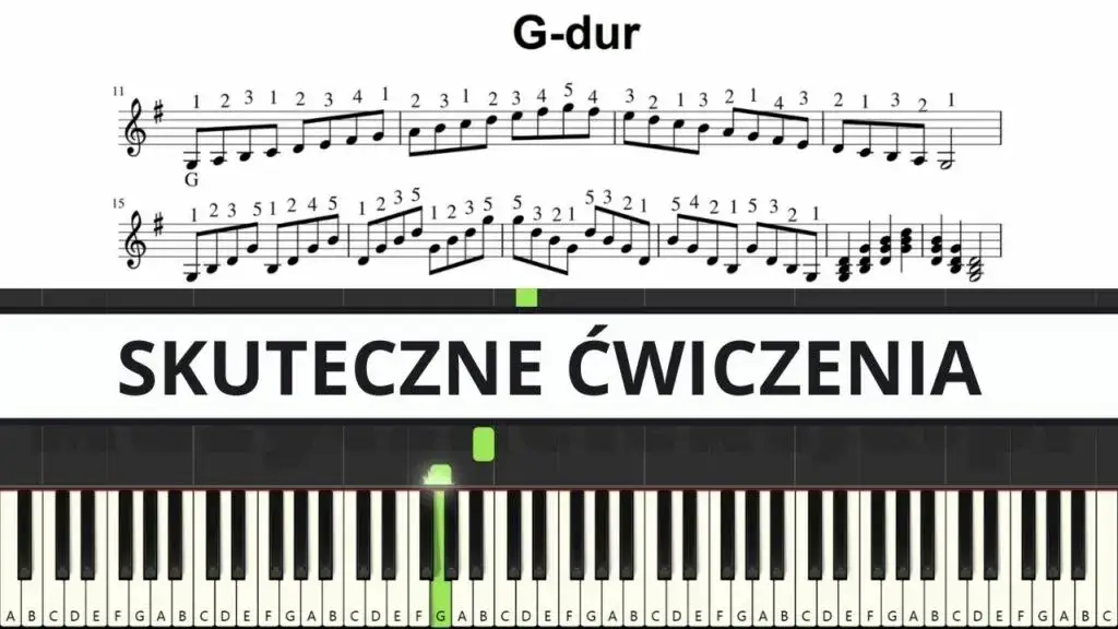 Jakie dźwięki na pianinie są najważniejsze dla początkujących?