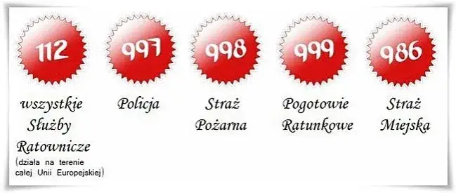 Jaki jest numer do pogotowia ratunkowego? Nie czekaj na pomoc!