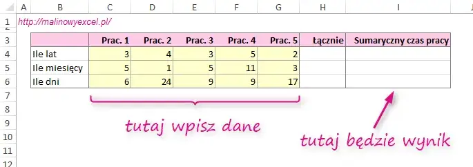 Jak obliczyć staż pracy w Excelu - skuteczne metody i pułapki do uniknięcia