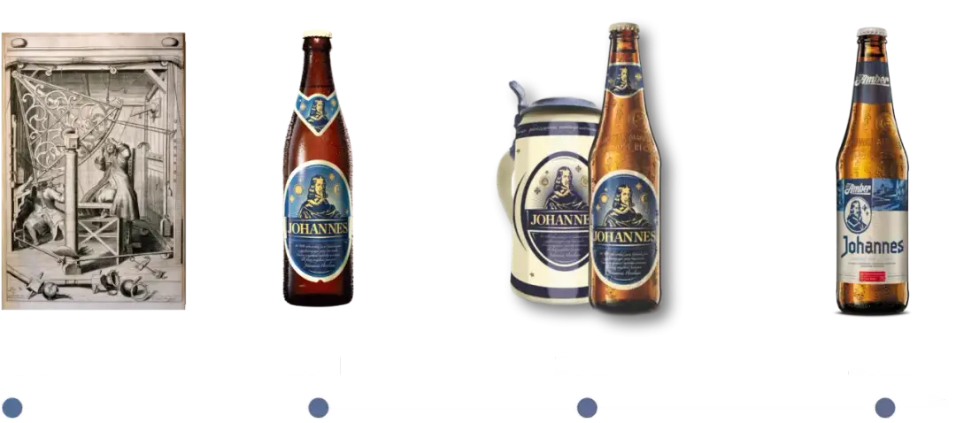 Gdzie kupić piwo johannes? Sprawdź najlepsze oferty i ceny