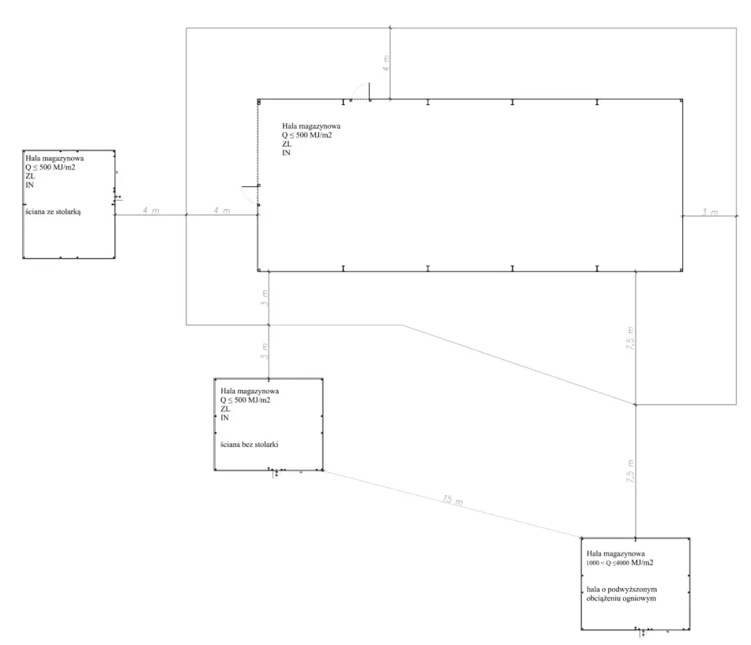 Jaką odległość chlewni od budynku mieszkalnego trzeba zachować?