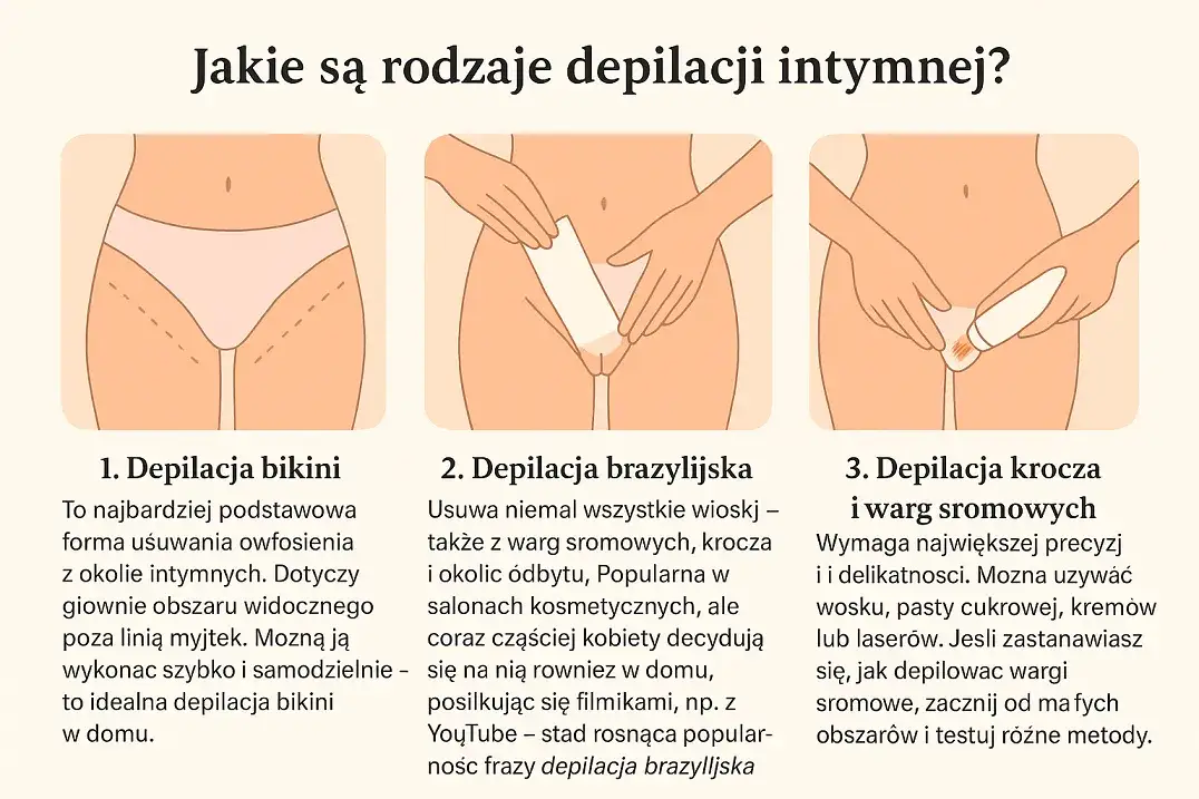 Depilacja bikini co to? Poznaj metody i uniknij podrażnień