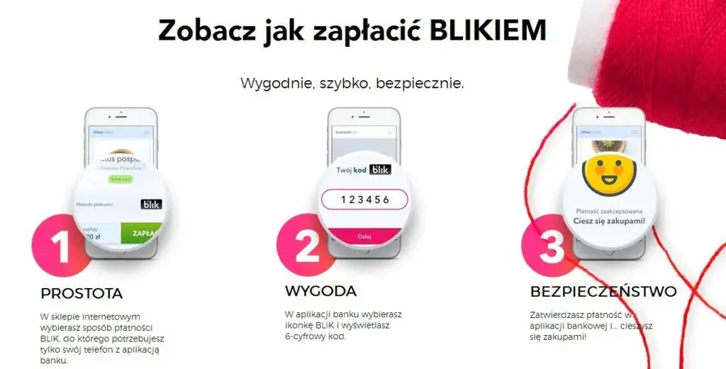 Jak płacić blikiem przez internet Pekao - proste kroki bez problemów