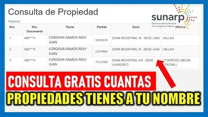 A qué registro de la propiedad tengo que ir según tu ubicación