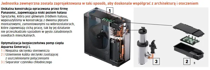 Pompy ciepła Ariston czy Panasonic: Porównanie i wybór 2025