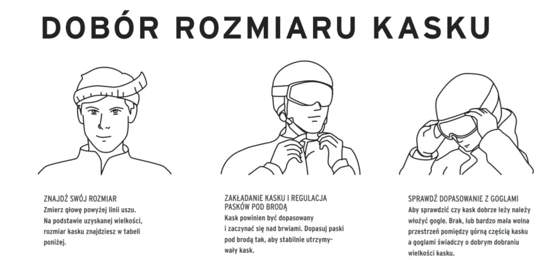 Jak zmierzyć rozmiar głowy do idealnego kasku narciarskiego?