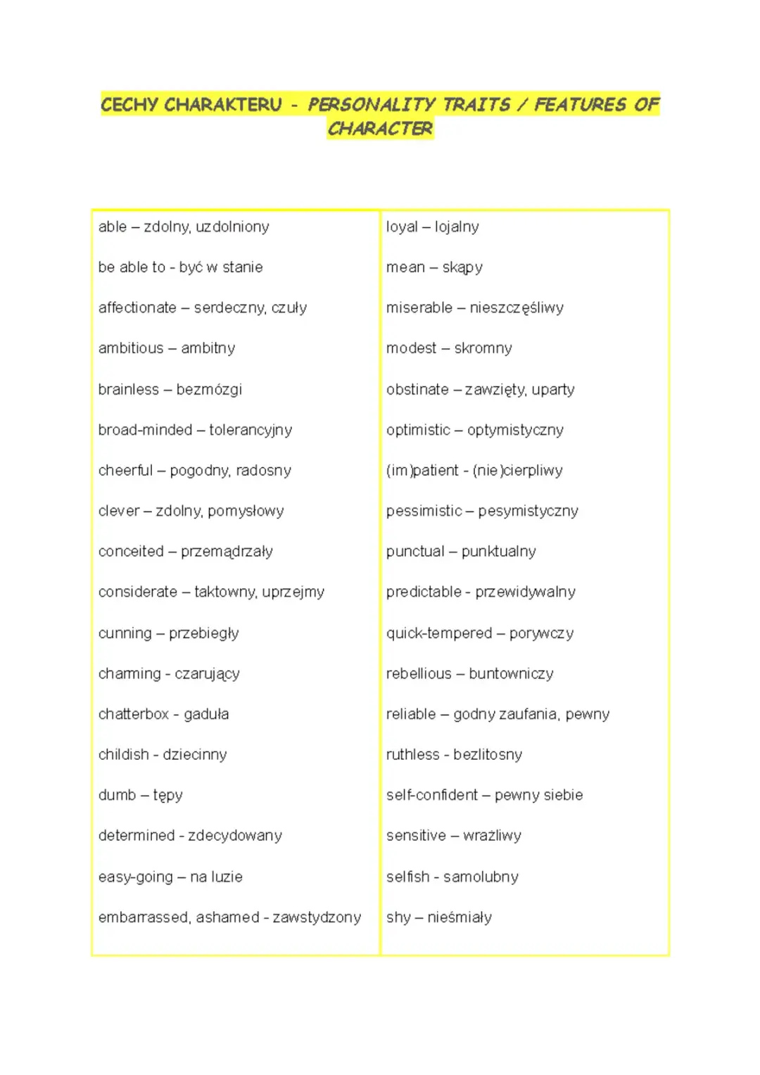 Cechy charakteru i porównanie – jak wpływają na relacje i rozwój osobisty?