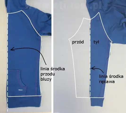 Jak uszyć bluzę? Poradnik krok po kroku dla początkujących!