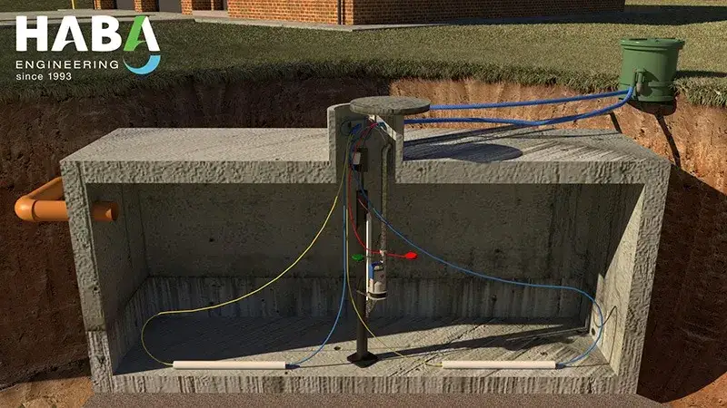 Jak przerobić szambo na oczyszczalnię? Krok po kroku i z zyskiem