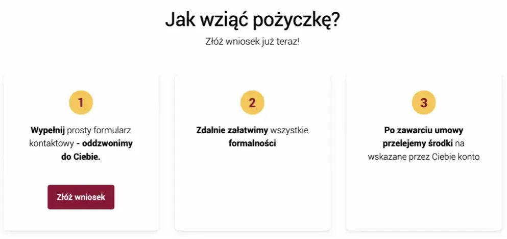 Czy Alior Bank widzi chwilówki? Co musisz wiedzieć o kredytach