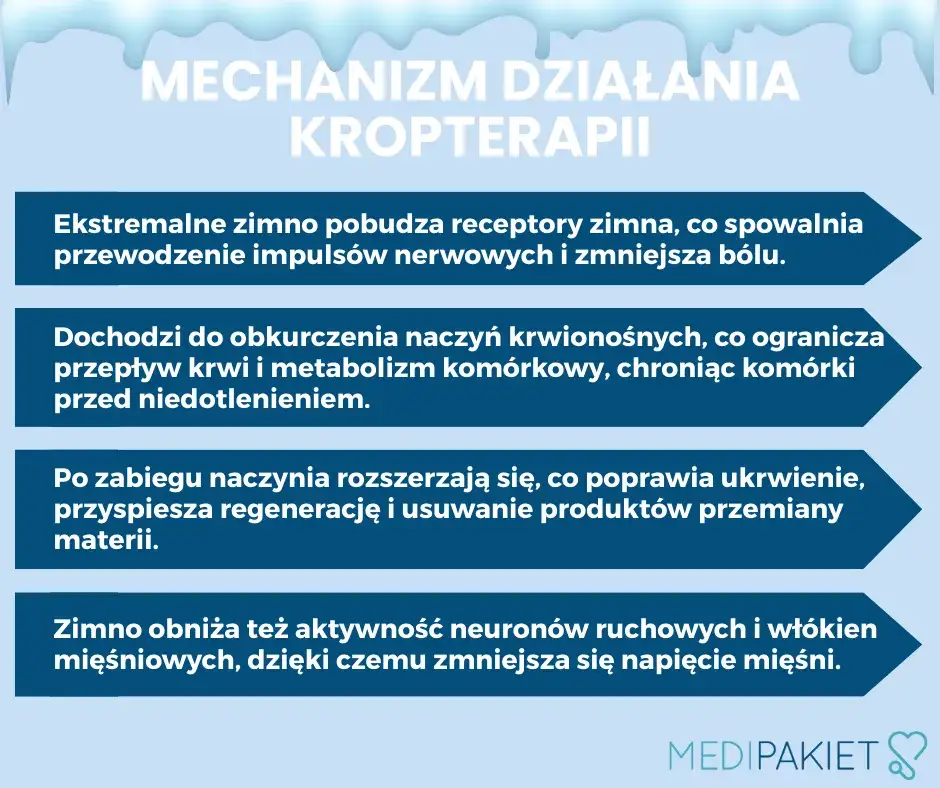 Krioterapia przed czy po ćwiczeniach? Ekspert radzi!
