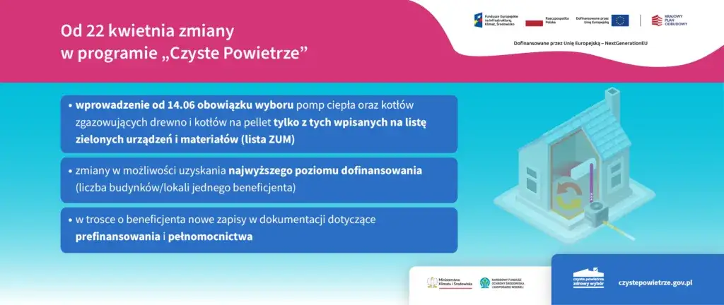 Czyste powietrze Kraków - jak uzyskać dofinansowanie i poprawić komfort