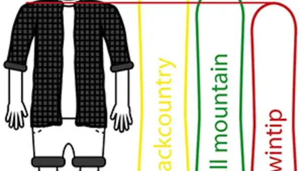 Jak dobrać rozmiar deski snowboard, by uniknąć błędów przy wyborze