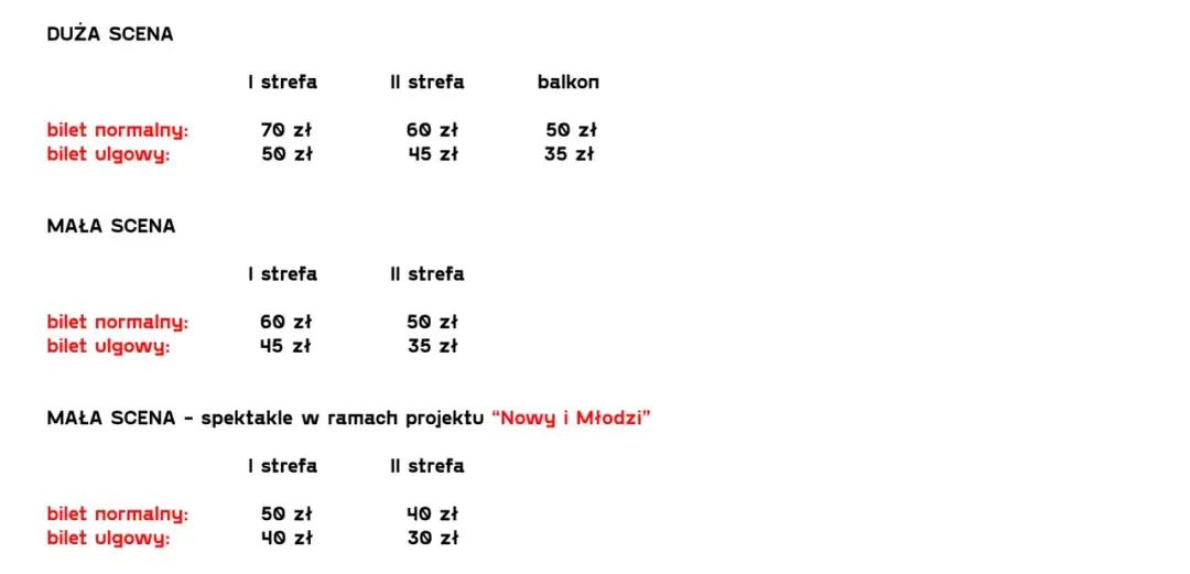Ile kosztuje bilet do teatru? Ceny w różnych miastach Polski
