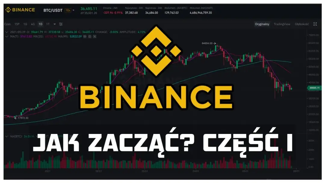 Jak zacząć na giełdzie kryptowalut i uniknąć najczęstszych błędów