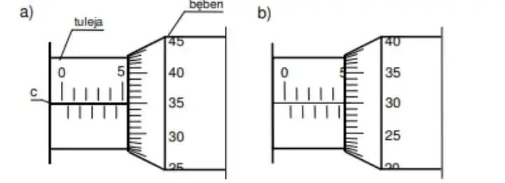 1 mikrometr w milimetrach: zaskakujące przeliczenie jednostek