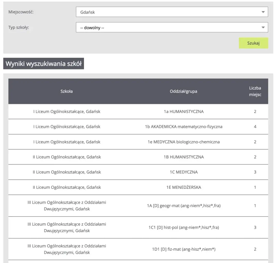 Jak wygląda rekrutacja uzupełniająca do liceum - uniknij błędów w aplikacji