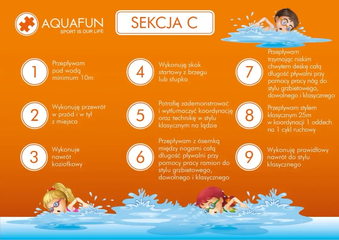 Ile wyróżniamy podstawowych etapów nauki pływania i jak je zrozumieć