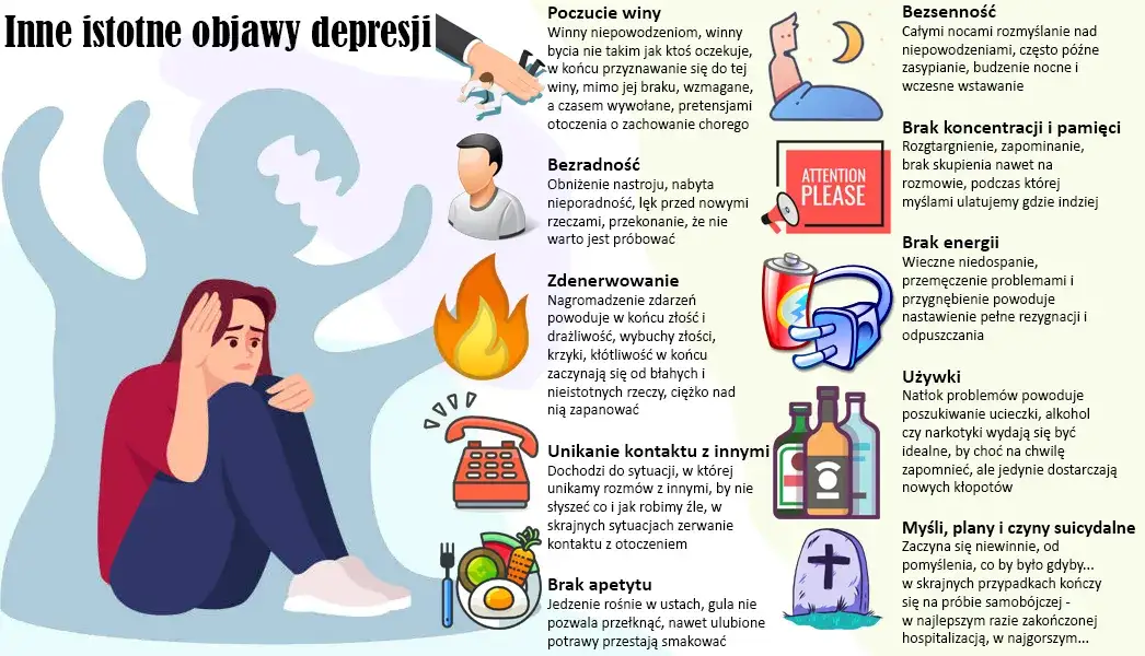 Nietypowe objawy depresji, które mogą zaskoczyć i zmylić bliskich