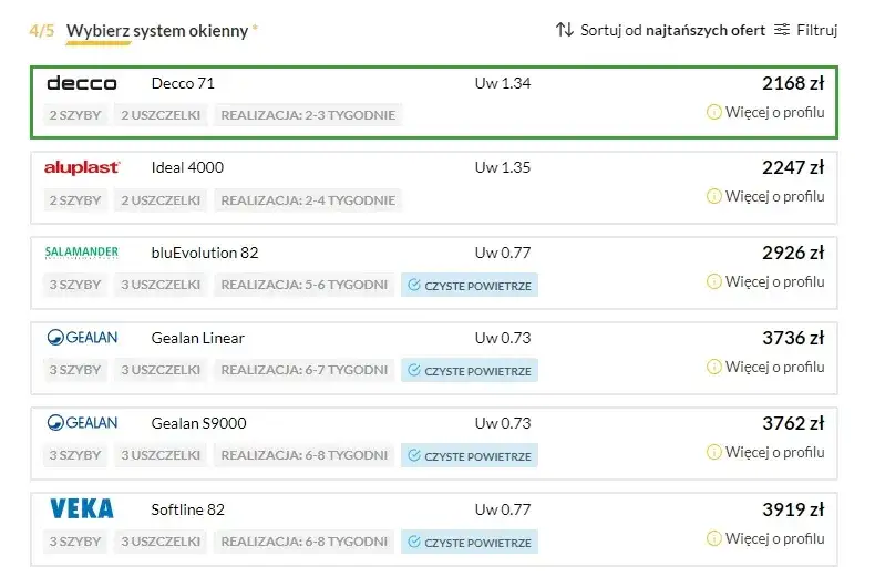 Drzwi balkonowe: Ile kosztują? Pełny przewodnik i jak zaoszczędzić