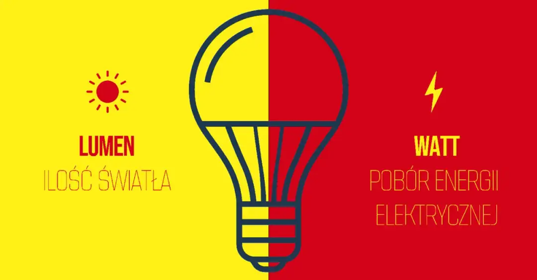 Żarówka 100W - ile lumenów? Jak wybrać idealny LED?