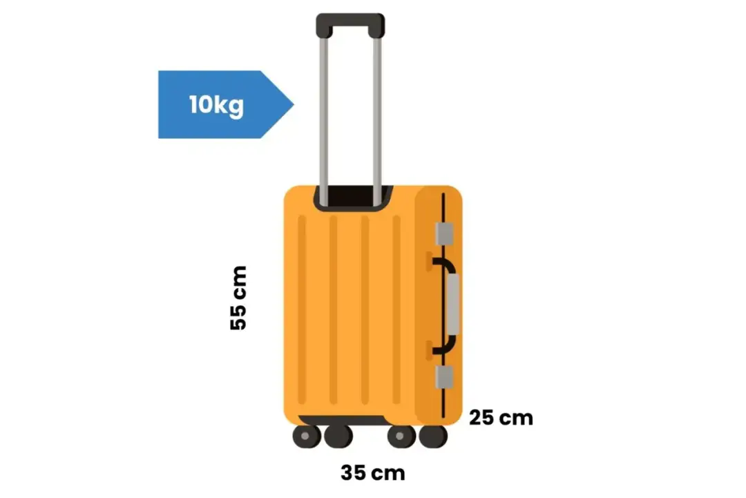 Bagage main Transavia : Règles & astuces pour voyager sans frais