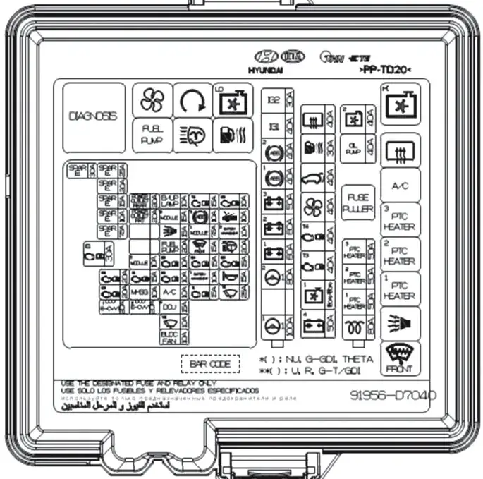 Gdzie są bezpieczniki w Hyundai Tucson i jak je łatwo znaleźć