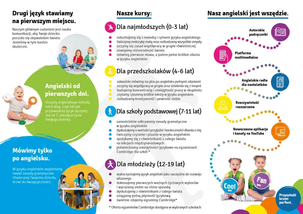 Zajęcia z angielskiego w Polsce – wybierz najlepszą szkołę i kurs