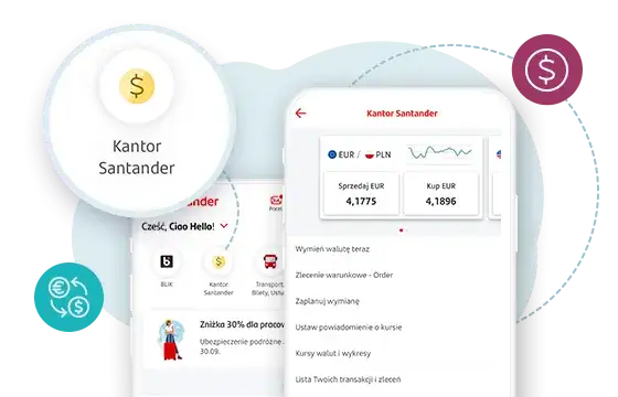 Kantor online - Sprzedaż Euro bezpieczna i szybka