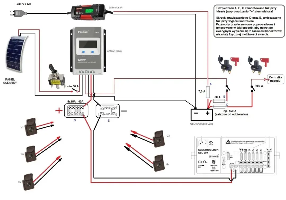 Jaki bezpiecznik do akumulatora 12V? Wybierz mądrze i uniknij problemów