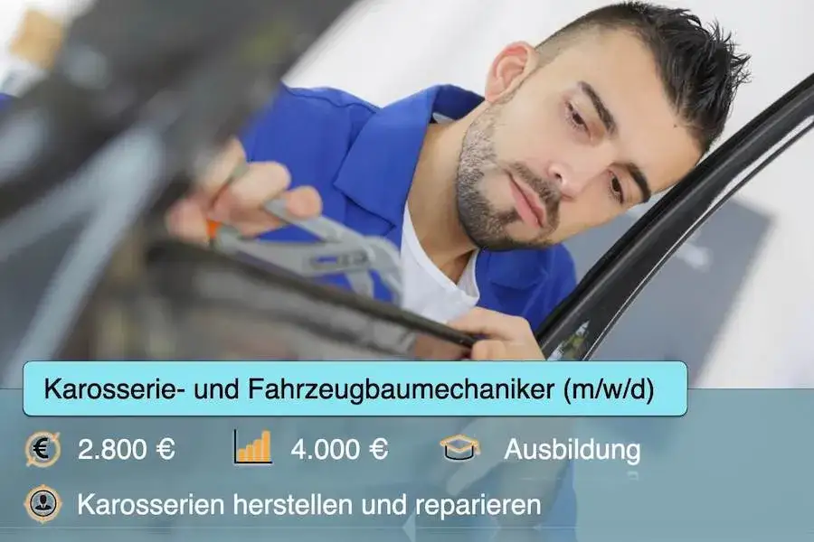 Gehalt Karosserie und Fahrzeugbaumechaniker: Was Sie wirklich verdienen können