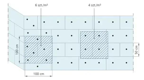 Ile kołków na styropian? Optymalna liczba i montaż bez błędów