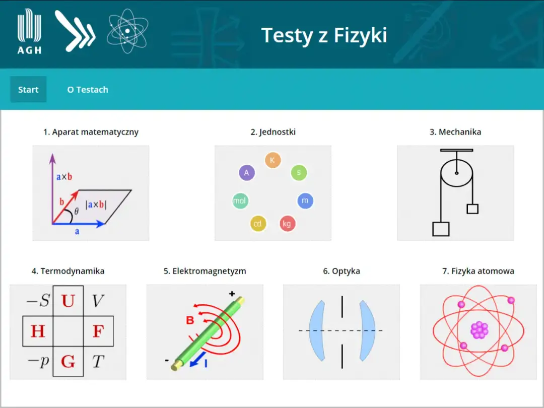 Dynamika sprawdzian - Fizyka optyka sprawdzian