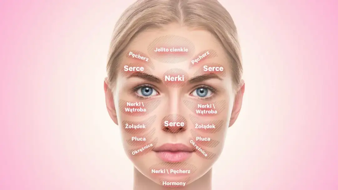 Co oznaczają pryszcze w poszczególnych miejscach i jak je leczyć