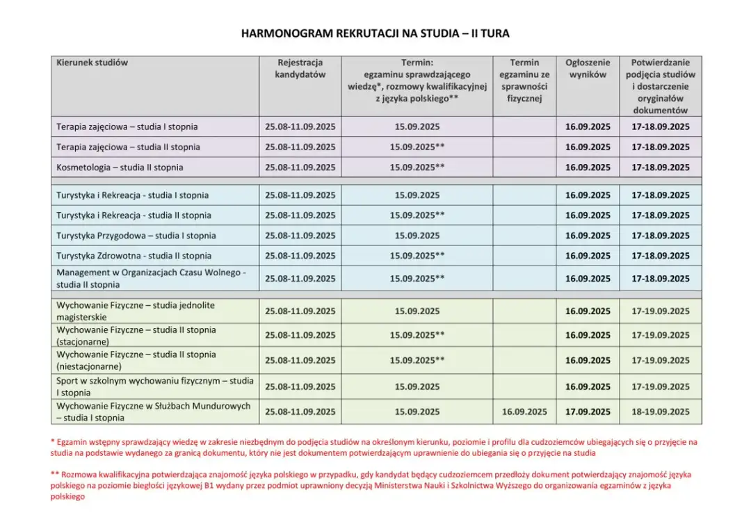 Kiedy jest druga tura rekrutacji na studia? Sprawdź terminy i szczegóły