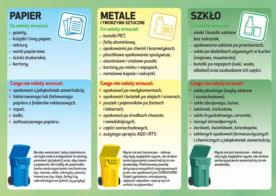 Utylizacja lakieru do włosów: Żółty kosz czy PSZOK? Instrukcja