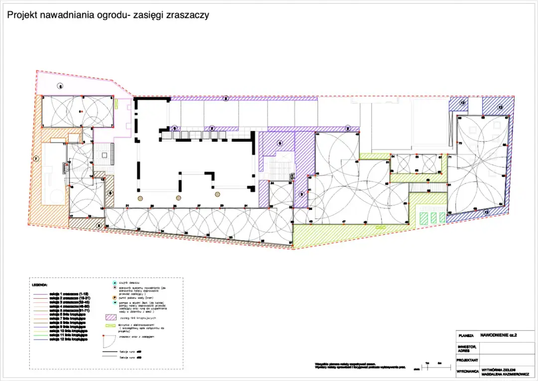 Ile zraszaczy na sekcję? Oblicz to sam i zaprojektuj system!