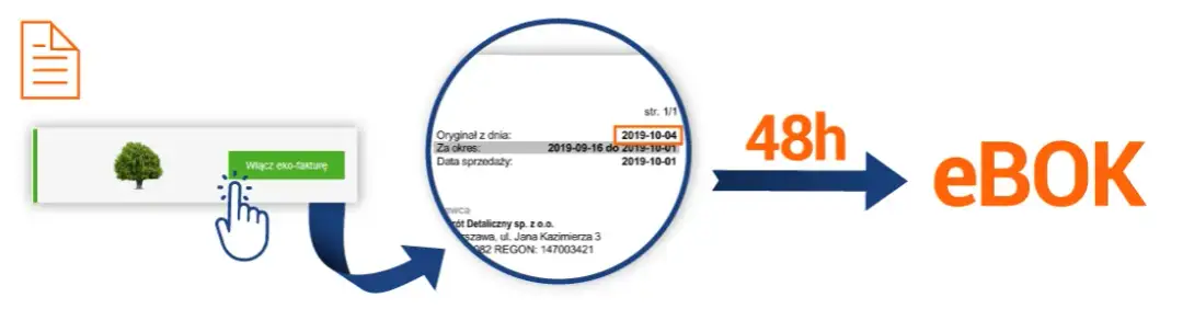 Jak podać stan licznika gazu przez eBOK i uniknąć błędów przy zgłoszeniu