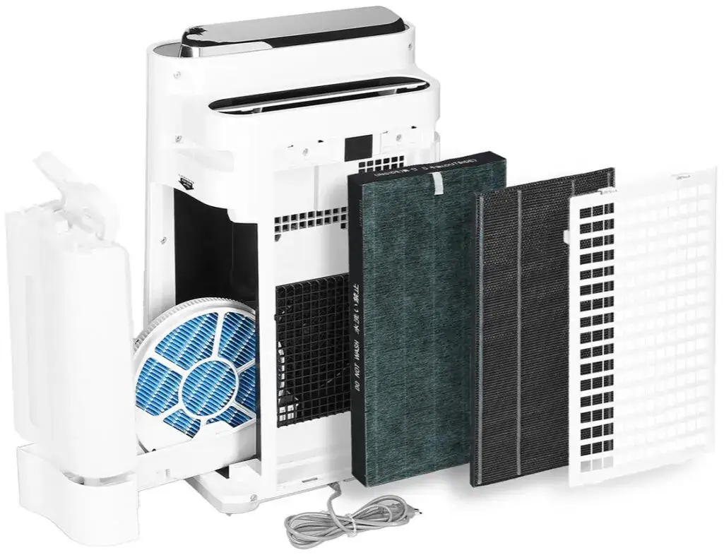 Jak często wymieniać filtr w nawilżaczu powietrza - praktyczny poradnik