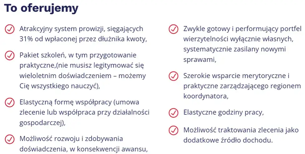 Kiedy windykator Profi Credit zapuka? Twoje prawa i rady
