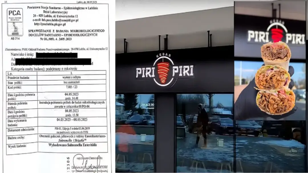 Piri Piri Kebab: Lokalizacje, Menu i Opinie - Sprawdź!