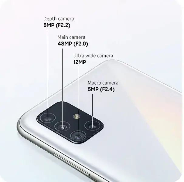 Samsung A51 aparat ile pikseli – poznaj mocne strony kamery