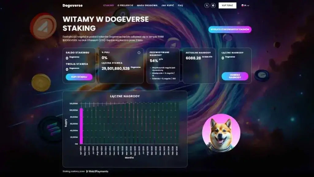 Nowy memecoin wyprzedzi Dogecoina? Przedsprzedaż Dogeverse dobiega końca