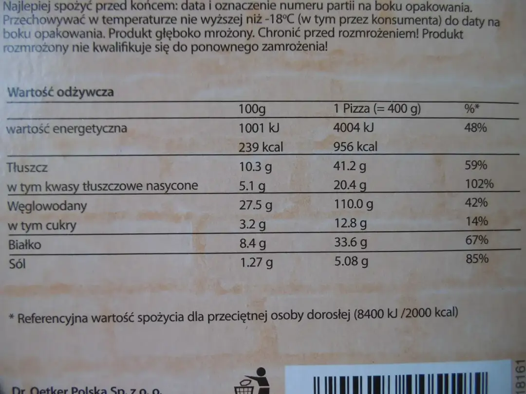 Ile kalorii ma pizza Guseppe 4 sery? Zaskakujące fakty o kaloriach