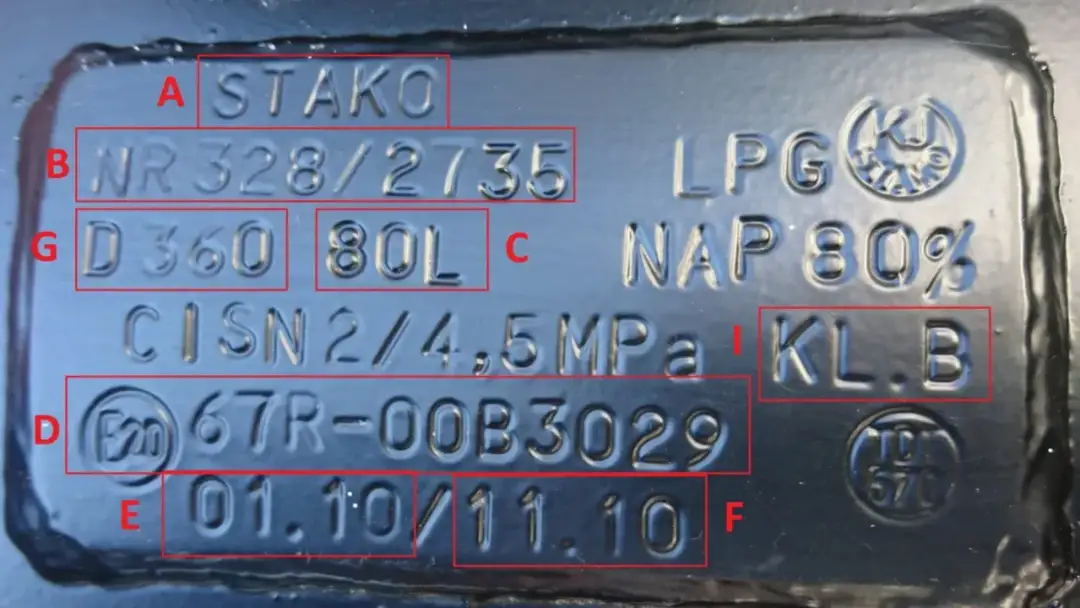 Jak odczytać dane z butli lpg bormech i uniknąć niebezpieczeństw