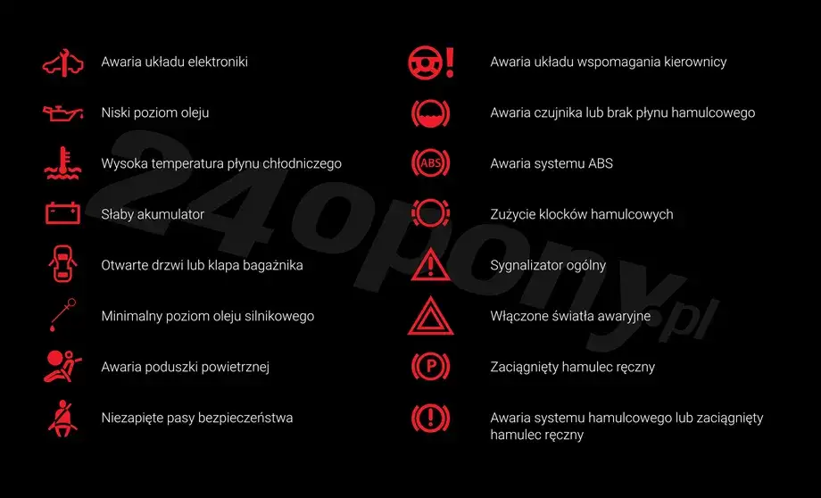 Kontrolka w samochodzie? Co oznacza i co robić, by uniknąć awarii
