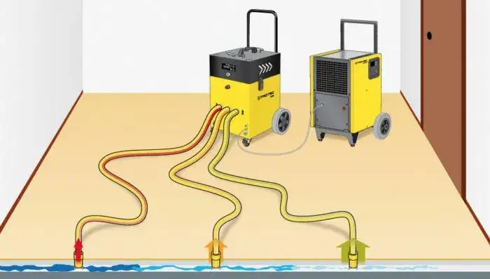 Mokre plamy na ścianie: Skuteczne metody zwalczania wilgoci w domu