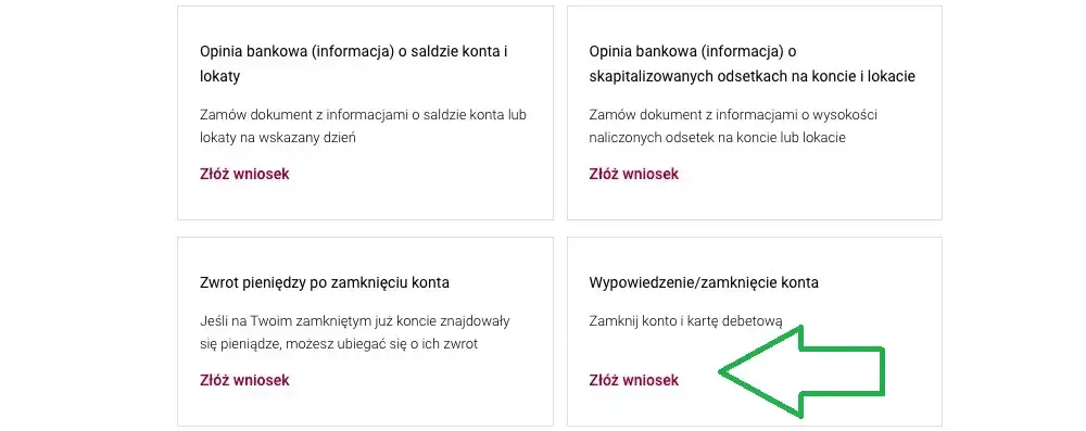 Jak zamknąć konto w Alior Banku: 4 skuteczne metody krok po kroku